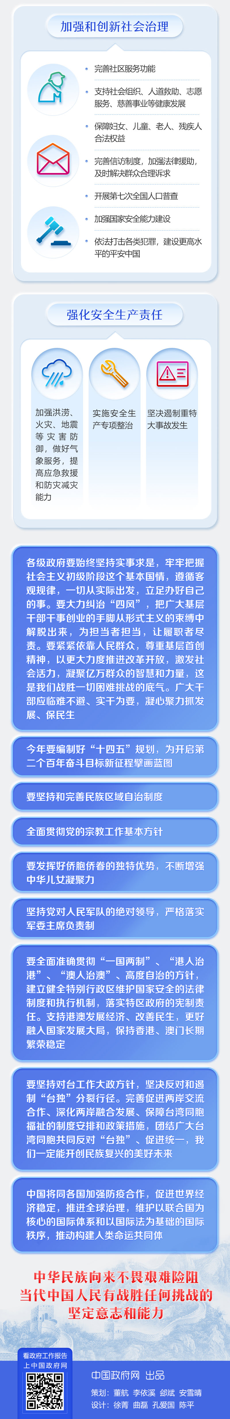 最全！一圖讀懂2020年《政府工作報(bào)告》 (3).jpg