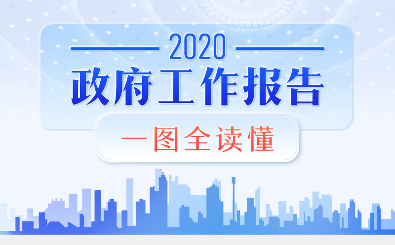 最全！一圖讀懂2020年《政府工作報(bào)告》